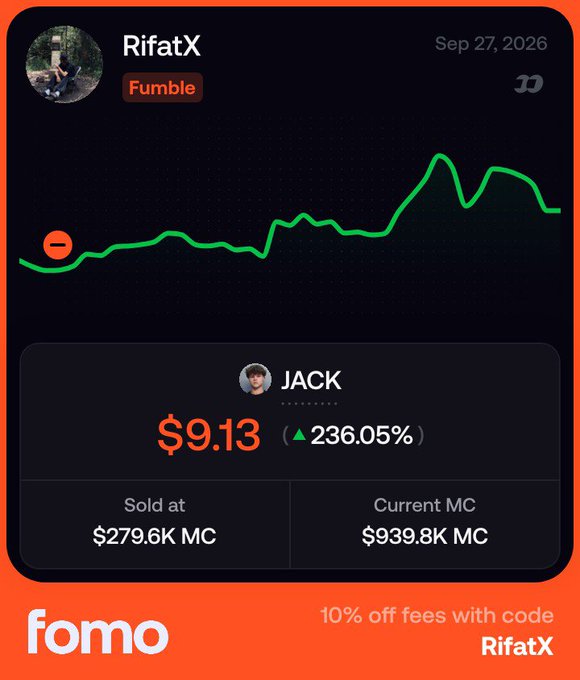 A 'fomo' app portfolio update for user RifatX dated Sep 27, 2026, showing a 236.05% gain on a token named JACK, currently at $9.13 with a market cap of $939.8K.