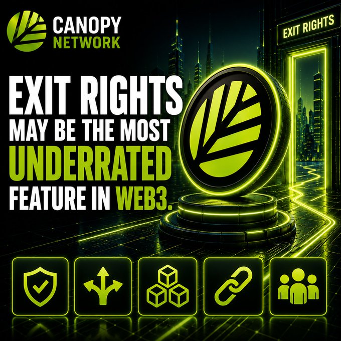 A promotional graphic for "CANOPY NETWORK" highlighting their "EXIT RIGHTS" feature as "the most underrated feature in web3," featuring a glowing green coin logo surrounded by icons representing security, branching, blocks, linking, and community.