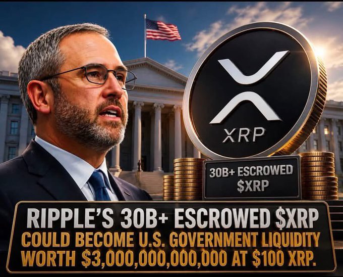 A thumbnail-style image featuring a man in glasses beside a U.S. government building, with an XRP coin and text reading 'RIPPLE'S 30B+ ESCROWED $XRP COULD BECOME U.S. GOVERNMENT LIQUIDITY WORTH $3,000,000,000 AT $100 XRP.'