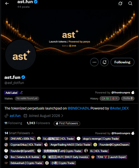 An X (Twitter) profile page for @ast_dotfun shows 44 posts, 1,243 followers, and describes itself as a 'tokenized perpetuals launchpad on @BNBCHAIN, Powered by @Aster_DEX'.