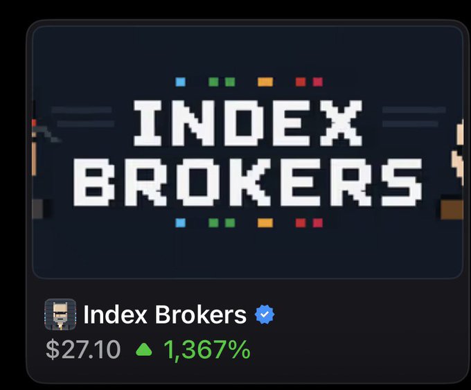 A pixelated logo for "INDEX BROKERS" displayed on a dark background, with a verified badge showing the ticker $INDEX trading at $27.10 and up 1,367%, matching the post's reference to $INDEX brokers.