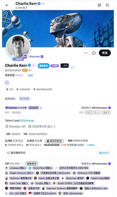 Screenshot of Charlie Kerr's KOL profile on Web3 social platform Frontrunpro, showing 19,624 followers, a Uniswap talent lead designation based in Brooklyn, NY, with 19,624/200K influence and top KOL rankings, while the linked Twitter handle @charliekerr displays his profile card.
