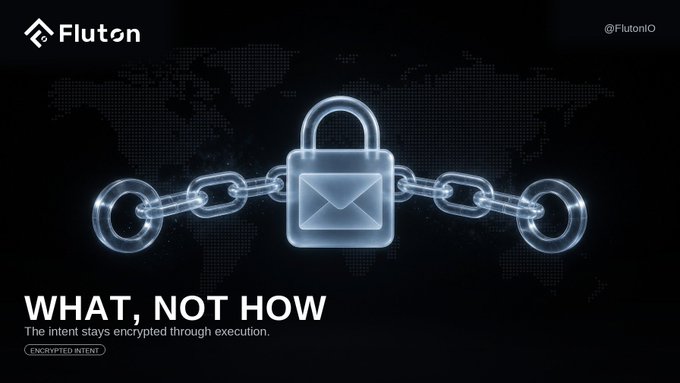 A promotional graphic for 'Fluton' (@FlutoniO) featuring a glowing blue padlock with chains around an envelope icon, with the tagline 'WHAT, NOT HOW' and 'The intent stays encrypted through execution.'