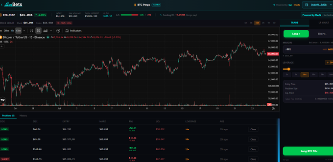 A cryptocurrency trading interface showing a Bitcoin price chart with candlestick data, a portfolio table below, and a Long/Short trading panel on the right side for BTC-PERP at $61,894.