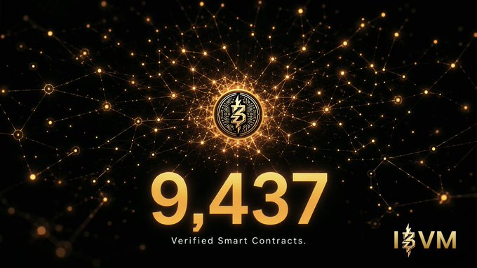 The image showcases the IBVM logo at the center of a glowing, interconnected network of golden nodes against a black background, with the prominent number "9,437" displayed alongside the caption "Verified Smart Contracts." The IBVM logo appears again in the bottom right corner, visually emphasizing the milestone of surpassing 9,437 verified smart contracts on their mainnet as mentioned in the accompanying post.