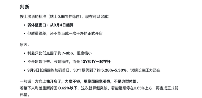 A text document in Chinese discussing an analysis ('判断') of interest rate trends, referencing dates like September 4th and 9th, and metrics such as 10Y and 1Y yields.
