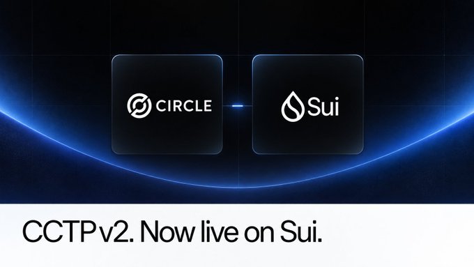 A sleek announcement graphic showing the Circle and Sui logos connected by a blue line, with the text 'CCTPv2. Now live on Sui.'