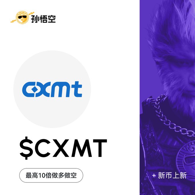 An advertisement for $CXMT token on Binance featuring a blue/purple gorilla character labeled 孙悟空 (Sun Wukong), with text '最高10倍做多做空' (up to 10x long/short) and '+ 新币上新' (new coin listing).