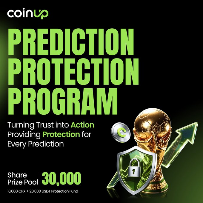 A promotional graphic for CoinUp's Prediction Protection Program features bold green text alongside a golden World Cup trophy, shield, and upward arrow, advertising a 30,000 share prize pool (10,000 CPX + 20,000 USDT Protection Fund) to support users in the World Cup prediction market.