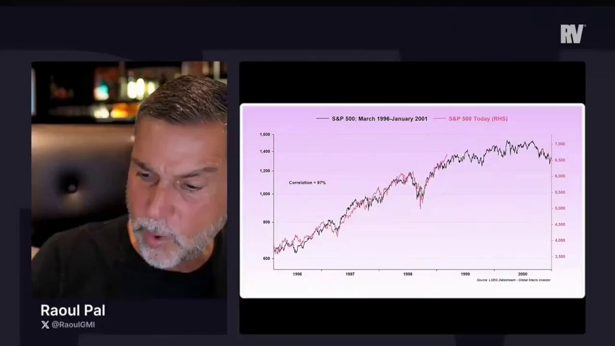 In the image, a man with gray hair is sitting at a desk, reading from a presentation screen. The presentation appears to be about Bitcoin trends and investing strategies. On the screen, there is a line graph depicting the Bitcoin price over the years. The caption of the video reads "The 4-year cycle is now the 5-year cycle.. Bitcoin should peak in 2021 Q2." This suggests that the man is talking about how Bitcoin's value might be affected by changes in the economic and financial climate, specifically looking at long-term trends compared to short-term fluctuations. The image focuses on both the content of the presentation and the context it provides for investing decisions related to Bitcoins or similar digital assets.
