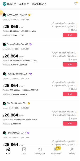 A mobile screenshot of a USDT P2P trading interface showing multiple sell listings priced at ₫26,864/$26,866, supporting the post's observation that the USDT/VND rate has risen sharply from ~26.2k to nearly 26.9k as buyers re-enter the market.