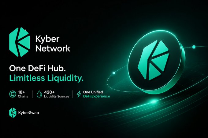 A promotional graphic for Kyber Network advertising 'One DeFi Hub. Limitless Liquidity.' with stats showing 18+ chains and 420+ liquidity sources, featuring KyberSwap.