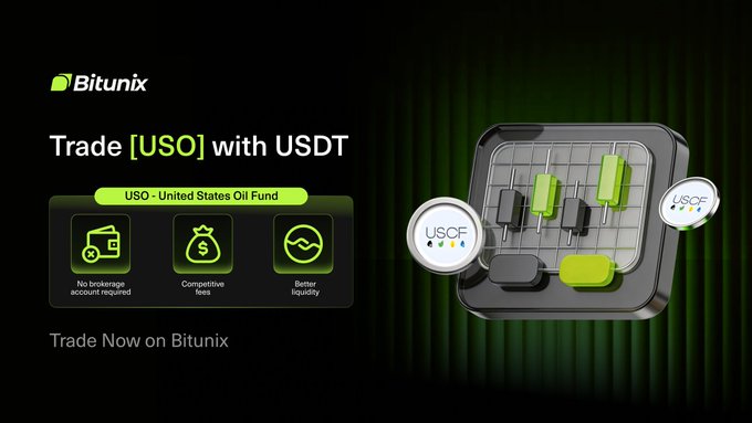 The image features a poster for Bitunix, which is an online trading platform that allows users to trade USO (United States Oil) with just $10. The poster showcases a black background with green text and icons representing different aspects of oil trading. There are three main icons on the poster - one depicting a truck filled with USO, another showing a USO price chart, and the third symbolizing an oil fund. These visuals effectively communicate the features and benefits of Bitunix's platform for users interested in investing in USO or learning more about oil trading.