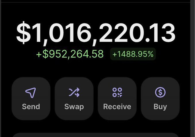 A cryptocurrency wallet screen displaying a balance of $1,016,220.13, up $952,264.58 (+1488.95%), with Send, Swap, Receive, and Buy options.