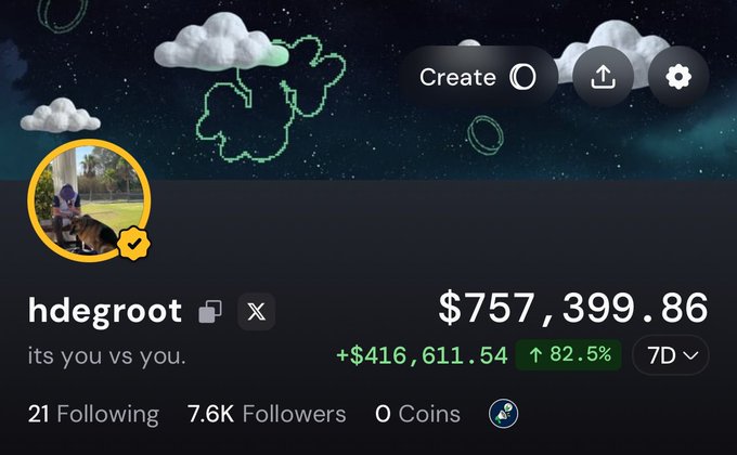 A Pumpfun profile for "hdegroot" (bio: "its you vs you.") shows 7.6K Followers with a $757,399.86 portfolio value up $416,611.54 (+82.5%) over 7 days, matching the celebratory post thanking followers on the verge of 10K.