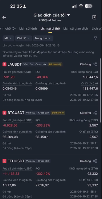 A screenshot of a Binance USDⓈ-M Futures transaction history in Vietnamese shows significant losses across LAUSDT (-48.94%), BTCUSDT (-203.83%), and ETHUSDT (-302.42%) positions, dated 2026-08-19.