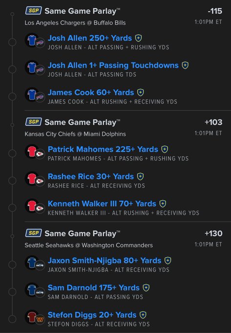A betting app screenshot displays three "Same Game Parlay" picks for 1:01PM ET NFL games, including a -115 parlay on Josh Allen 250+ Yards, Josh Allen 1+ Passing TDs, and James Cook 60+ Yards for the Chargers @ Bills game, plus +103 and +130 parlays for Chiefs @ Dolphins and Seahawks @ Commanders matchups. The image illustrates the "1pm safe play" parlay strategy highlighted in the post, showing multiple same-game parlay options for the early afternoon NFL slate.