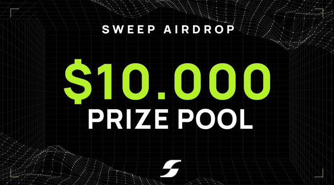 The image promotes a "$10,000 PRIZE POOL" sweep airdrop by Sweep, with bold green text and a stylized "S" logo set against a black geometric background, visually reinforcing the giveaway details shared in the post.