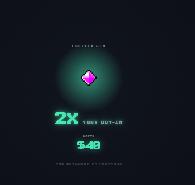 A dark screen showing a pixel-art pink 'FACETED GEM' reward notification indicating '2X YOUR BUY-IN WORTH $40' with 'TAP ANYWHERE TO CONTINUE' at the bottom.