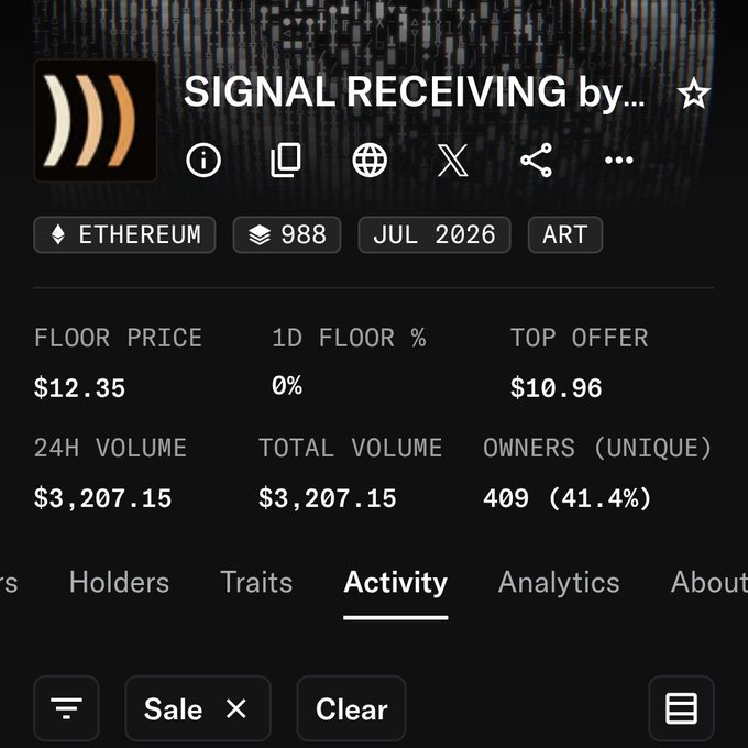 A screenshot of an NFT marketplace listing for 'SIGNAL RECEIVING by...' on the Ethereum network (token 988), dated JUL 2026 and tagged ART, showing a floor price of $12.35, 24H volume of $3,207.15, and 409 unique owners.