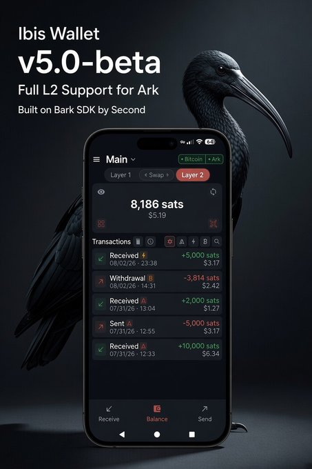 Promotional image for "Ibis Wallet v5.0-beta" featuring Full L2 Support for Ark, built on Bark SDK by Second, with a phone screen showing 8,186 sats ($5.19) and transaction history.