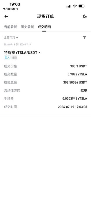 A mobile screenshot of a Chinese spot trading app showing a filled order for TSLA/USDT at a price of 383.3 USDT for 0.7892 TSLA on 2026-07-19.