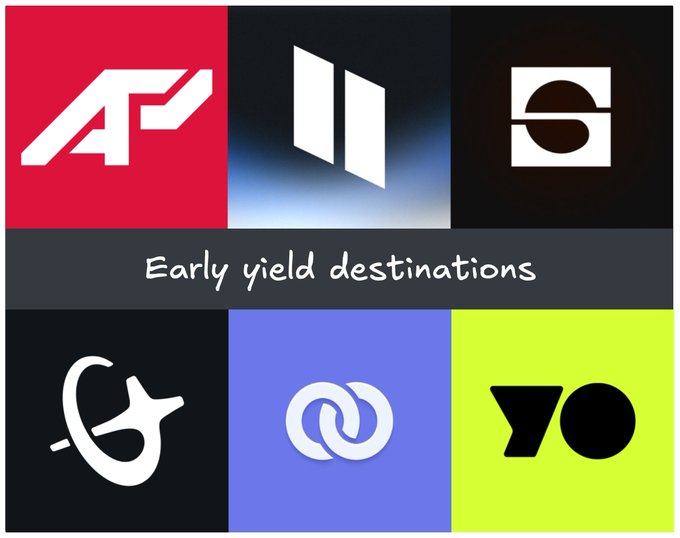 A graphic titled 'Early yield destinations' showcasing six different crypto platform logos arranged in a grid on various colored backgrounds.