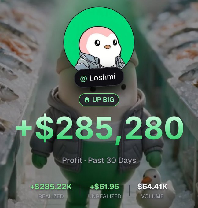 A trading performance graphic for user @_oshmi featuring a penguin avatar, highlighting a profit of +$285,280 over the past 30 days, with $285.22K realized, $61.96 unrealized, and $64.41K in trading volume.