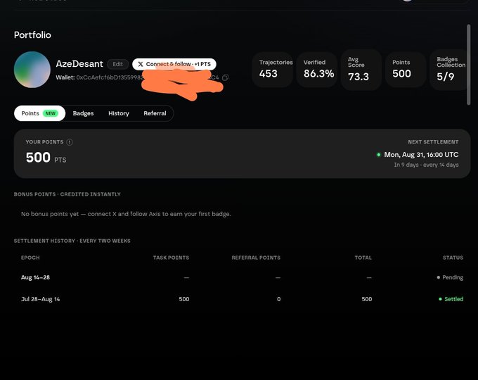 A screenshot of a portfolio dashboard for user 'AzeDesant' showing 500 points, 453 trajectories, 86.3% verified, an average score of 73.3, and a next settlement on Mon, Aug 31.