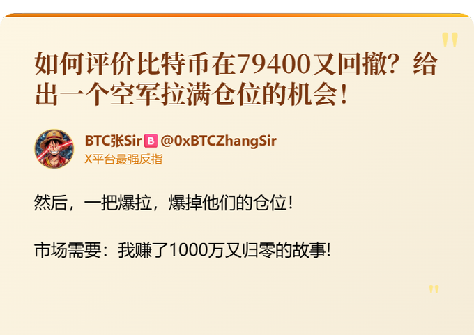 The image shows a Chinese cryptocurrency post by BTC张Sir (@0xBTCZhangSir) discussing Bitcoin's pullback from $79,400, titled "如何评价比特币在79400又回撤？给出一个空军拉满仓位的机会！" (How to evaluate Bitcoin's pullback at 79,400? A chance for bears to go all-in!), with commentary referencing a 10 million profit-to-zero story and the accompanying post confirming that many short positions were indeed liquidated during the rally.