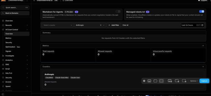 A Cloudflare dashboard showing the Overview page with Markdown for Agents and Managed robots.txt toggles enabled, along with metrics and a Crawlers section listing Anthropic (ClaudeBot, Claude-SearchBot, Claude-User) showing 0 allowed requests.