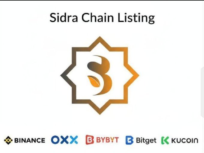 A promotional graphic titled "Sidra Chain Listing" features the Sidra Chain's gold and black star-shaped logo centered above logos of major cryptocurrency exchanges—Binance, OXX, Bybit, Bitget, and KuCoin—signaling upcoming exchange listings for the $SDA token, which aligns with the post's call for transparency and a clear listing roadmap to restore community confidence.