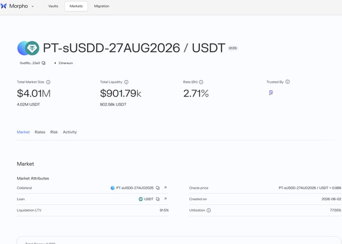 The image shows a screenshot of a computer screen displaying a market dashboard for a cryptocurrency called "sUSDD". The display includes various data points, such as price fluctuations, transaction amounts, and market capitalization. The text on the screen provides information about the cryptocurrency's current state in terms of its value, exchange rate performance, and market capitalization. The post is likely discussing the recent rise in interest for the sUSDD cryptocurrency and its potential as a reliable yield opportunity due to its sustainability and ecosystem support.