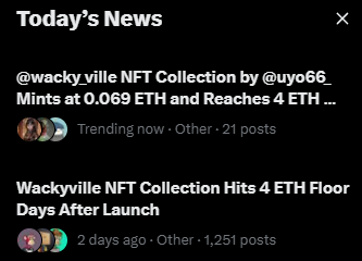 A 'Today's News' feed displaying tweets about the '@wacky_ville NFT Collection by @uyo66 Mints at 0.069 ETH and Reaches 4 ETH Floor' and 'Wackyville NFT Collection Hits 4 ETH Floor Days After Launch'.