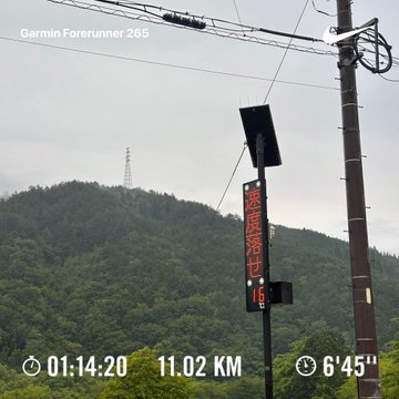 In the image, there is a red sign displayed with white text that reads "GARMIN'S FORUNER 275", along with some foreign characters. The clock shown in the image displays a time of 11:02:45 PM. The sign near an electrical pole with power lines indicates that it's at the end of a race, possibly on Mount Fuji in Japan as suggested by the reference to "GARMIN'S FORUNER 275 #stepngo".