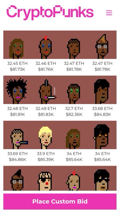 A screenshot of the CryptoPunks marketplace showing various pixel-art character listings with prices in ETH ranging from 32.45 ETH to 34 ETH, with a 'Place Custom Bid' button at the bottom.