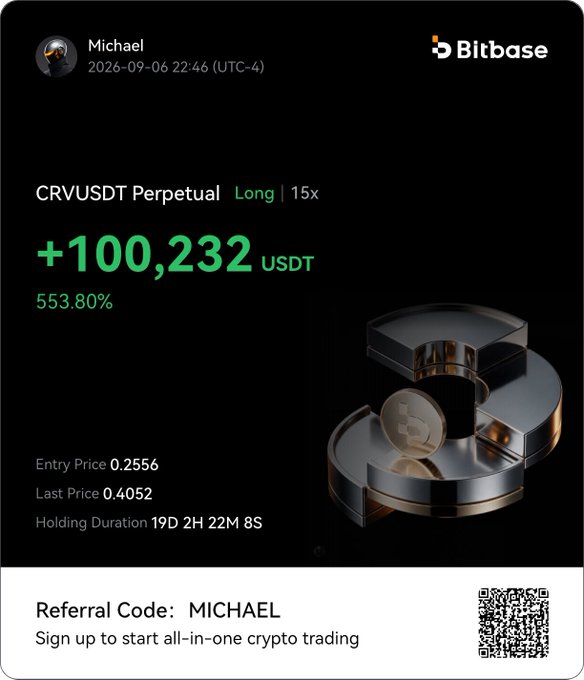 A Bitbase promotional trade summary shows Michael's CRVUSDT Perpetual long position (15x leverage) yielding +100,232 USDT (553.80%) after 19 days, supporting the post's claim of a $100k profit and hinting at referral sign-ups via the "MICHAEL" code.