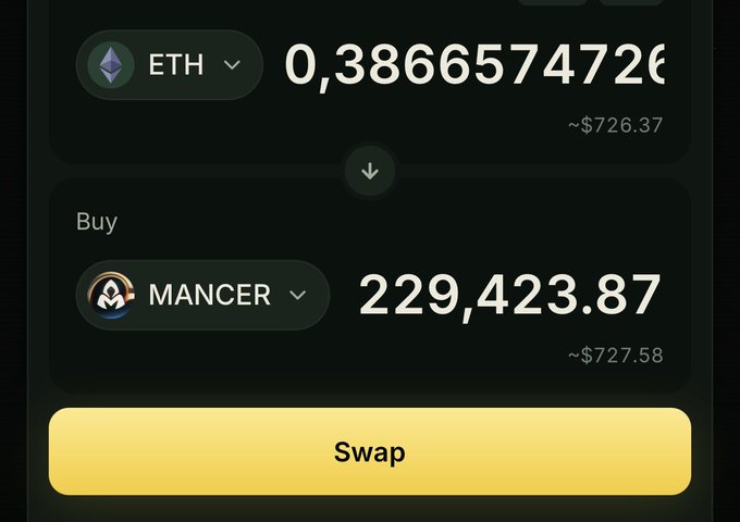 A cryptocurrency swap interface displays converting 0.3866574729 ETH (~$726.37) to 229,423.87 Mancer tokens (~$727.58), with a "Swap" button below. This illustrates the low-cost trading experience highlighted in the post, showing the volume of Mancer tokens obtainable with a relatively small ETH amount.