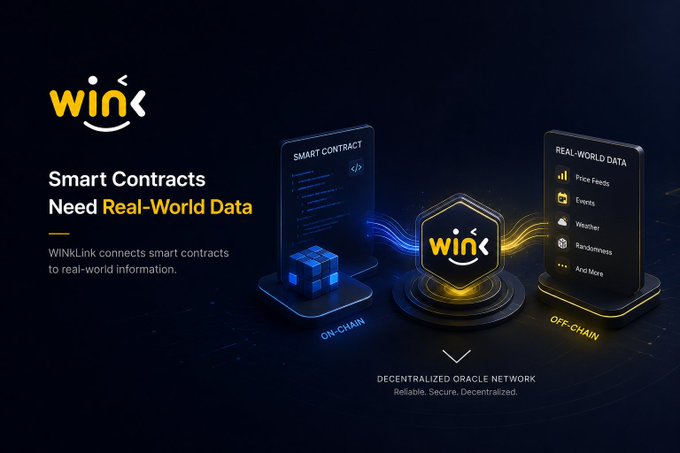 Promotional graphic for WINkLink (WINK) describing its decentralized oracle network that connects smart contracts to real-world data like price feeds, events, weather, and random numbers.