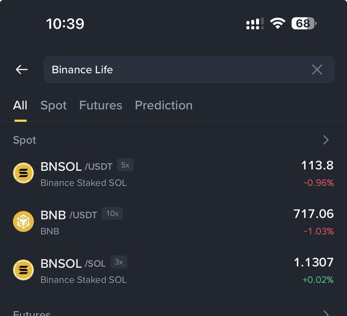 A mobile phone screenshot showing the 'Binance Life' cryptocurrency trading interface, displaying prices for BNSOL/USDT at 113.8 (-0.96%), BNB/USDT at 717.06 (-1.03%), and BNSOL/SOL at 1.1307 (+0.02%).