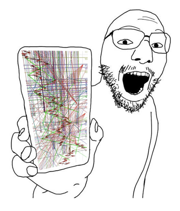 A black-and-white drawing of a Wojak meme character with glasses and a beard, mouth open in excitement while holding a smartphone displaying a chaotic mess of colorful financial chart lines.