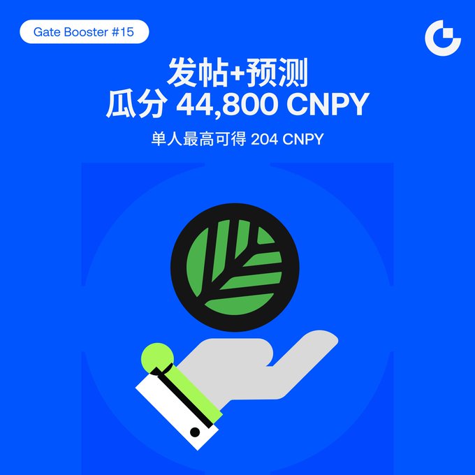 A blue promotional graphic for 'Gate Booster #15' featuring Chinese text and '瓜分 44,800 CNPY' (split 44,800 CNPY) with '单人最高可得 204 CNPY' (maximum 204 CNPY per person), showing a hand holding a coin with a leaf logo.