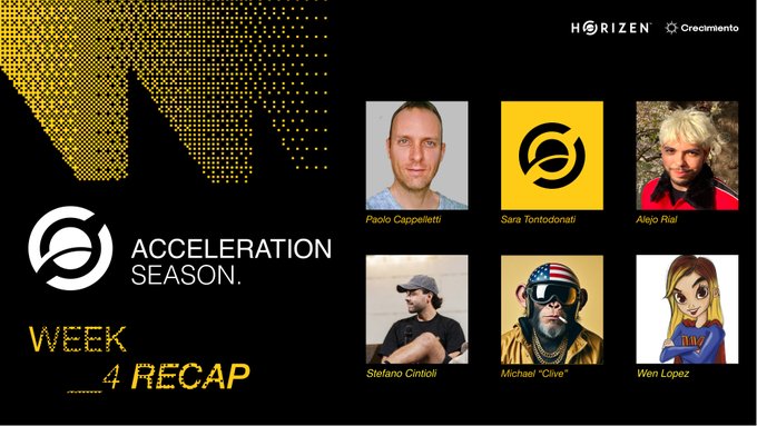 A presentation slide titled 'ACCELERATION SEASON WEEK 4 RECAP' features the Horizen logo and photos of team members including Paolo Cappelletti, Sara Tontodonati, Alejo Rial, Stefano Gintoli, Michael 'Olive', and Wen Lopez.