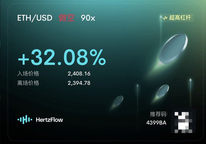 A HertzFlow promotional card showing an ETH/USD short position with 90x leverage and a +32.08% return, with entry price 2,408.16 and exit price 2,394.78, and referral code 4399BA.