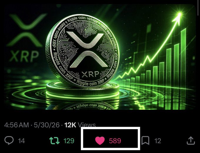 The image features a coin with an XRP symbol, surrounded by green lights that create a vibrant atmosphere. The coin is placed on top of two other coins, one of which has a heart symbol on it. In the bottom right corner of the image, there's a social media post with a pink heart and the number "589" displayed in white text.