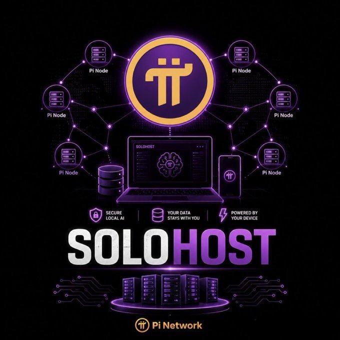 The image is a promotional graphic for "SOLOHOST" by Pi Network, featuring a central Pi logo surrounded by multiple "Pi Node" server icons connected in a network, with a laptop and smartphone displaying the SOLOHOST interface below. Key text highlights include "SECURE LOCAL AI," "YOUR DATA STAYS WITH YOU," and "POWERED BY YOUR DEVICE," with "SOLOHOST" in large lettering and "Pi Network" at the bottom. The graphic visually reinforces the post's message about decentralized AI compute, showing everyday users (via Pi Nodes) participating in and owning the infrastructure rather than depending on centralized providers.