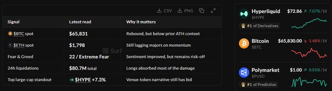 The image features a computer monitor displaying a webpage with various types of information related to investing in cryptocurrency, as well as charts showing the fluctuations of cryptocurrency values over time. The page mainly focuses on Bitcoin trading and its performance, providing valuable insights for potential investors interested in this market.
