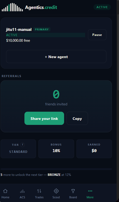 An 'Agentics.credit' account dashboard showing an active agent 'jitu11-manual' with $10,000 free, a referral section with 0 friends invited, and tier information showing STANDARD status with a 10% bonus.