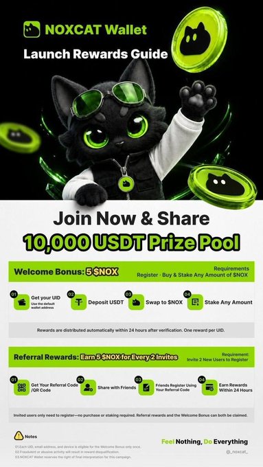 NOXCAT Wallet Launch Rewards Guide offering a 10,000 USDT prize pool, featuring a black cat mascot in sunglasses, with welcome bonus of 5 $NOX and referral rewards of 5 $NOX for every 2 invites.