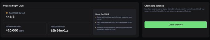 The image shows a Phoenix Flight Club dashboard displaying **441.16 USDC** earned from a **420,000 USDC** reward pool with **19h 54m 01s** until the next distribution, alongside a claimable balance of **$490.45** ready to claim. This visually supports the post's excitement about claiming $490 from Phoenix Trade, emphasizing the large $420K reward pool and daily payouts as free money for active traders.